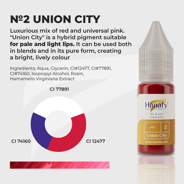 Passion Lips N2 Union City 5ml