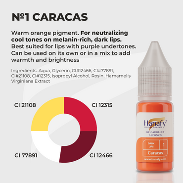 Dark Lips N1 Caracas