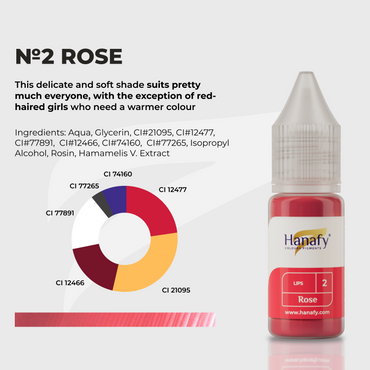 N2 Rose