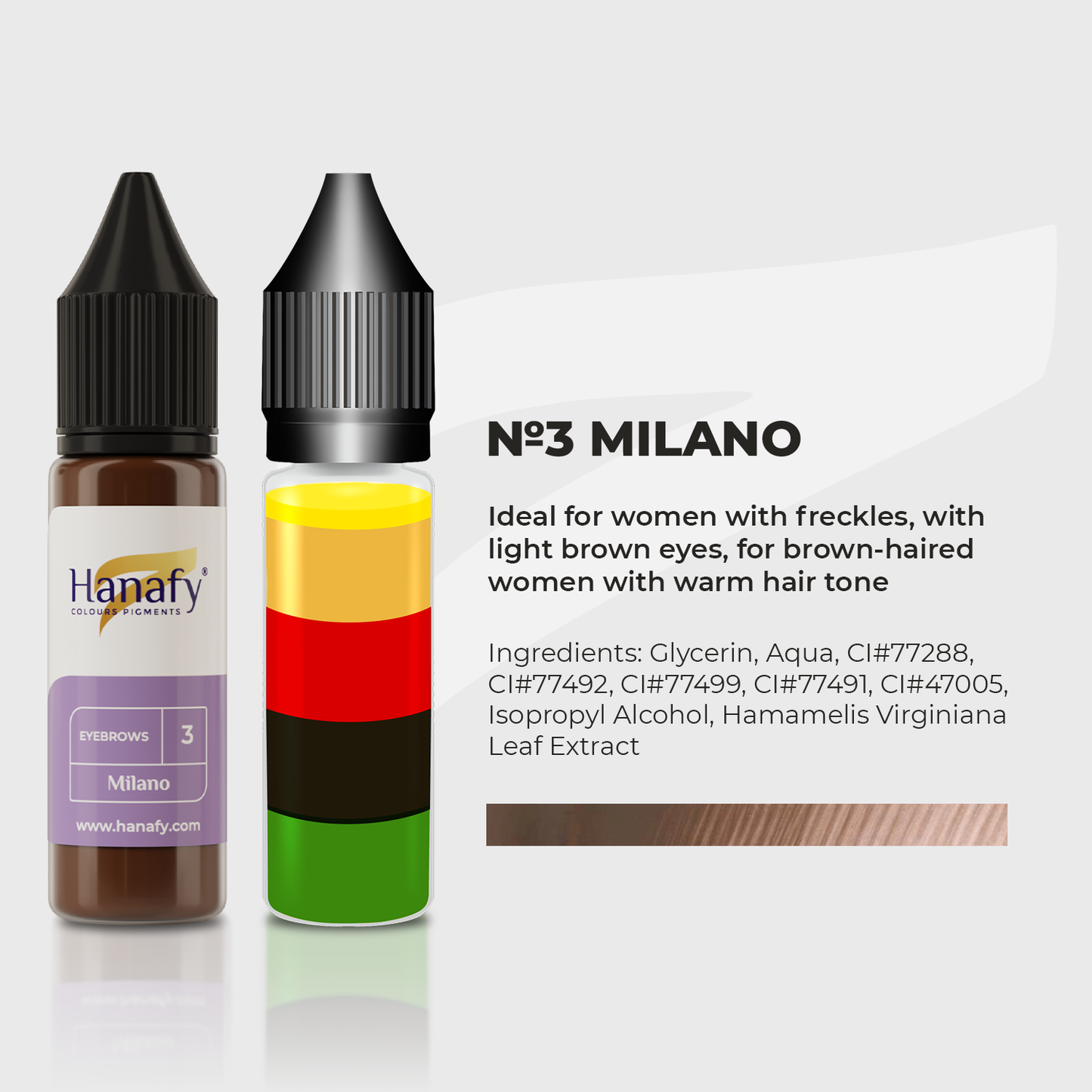 N3 Milano