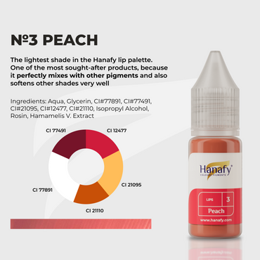 N3 Peach 5ml