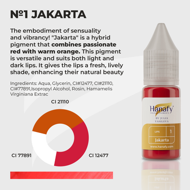 Passion Lips N1 Jakarta 5ml