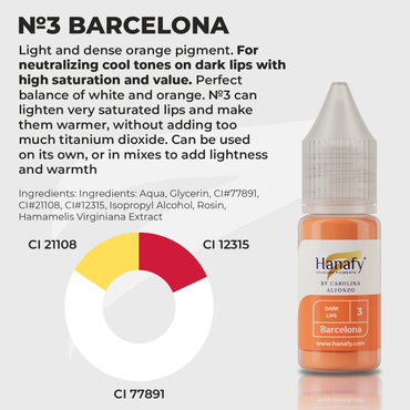 Dark Lips N3 Barcelona