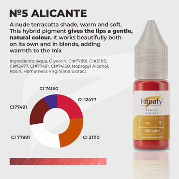 Passion Lips N5 Alicante 5ml