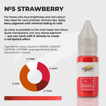 N5 Strawberry 5ml