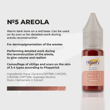 Areola N5 Amman