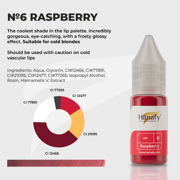 N6 Raspberry 5ml
