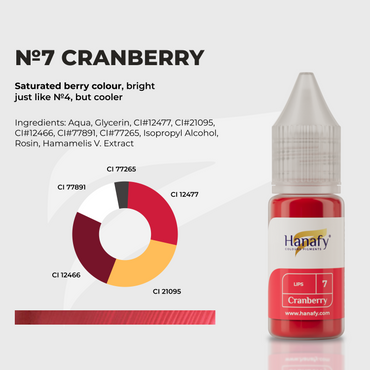 N7 Cranberry