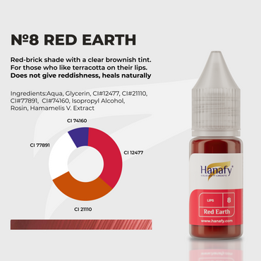 N8 Red Earth