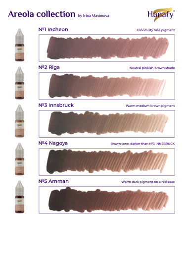 Full Areola Set - 10ml