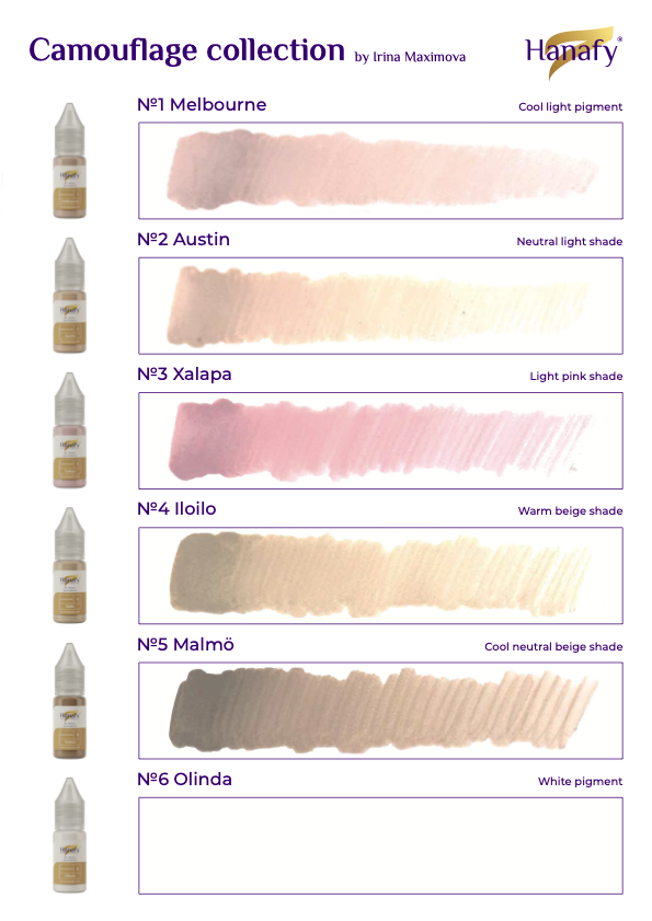 Camouflage Mini Set - 5ml