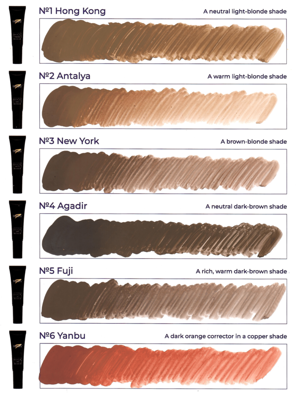 Microblading N3 New York