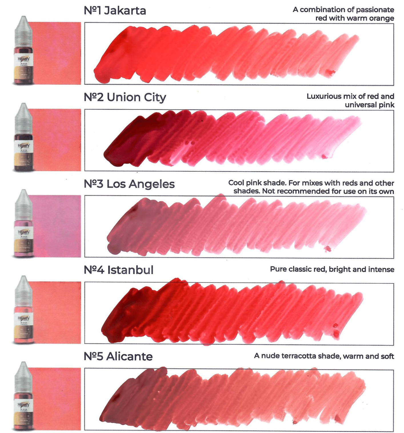 Passion Lips N4 Istanbul