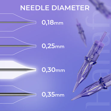 Hanafy Needle Cartridge 30/7 SEMLT