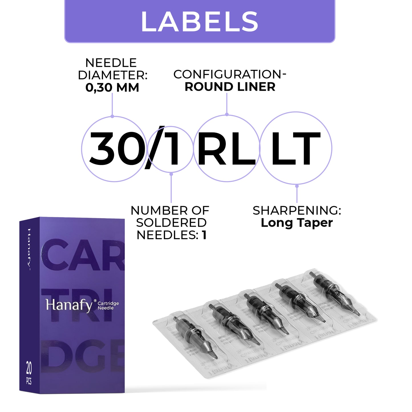 Hanafy Cartridge 30/1RLLT