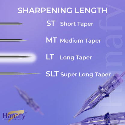 Hanafy Cartridge 25/1RLLT