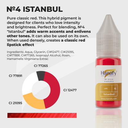 Passion Lips N4 Istanbul