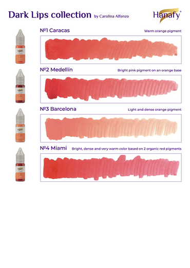 Full Dark Lips Set - 10ml