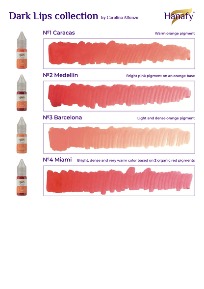 Full Dark Lips Set - 10ml