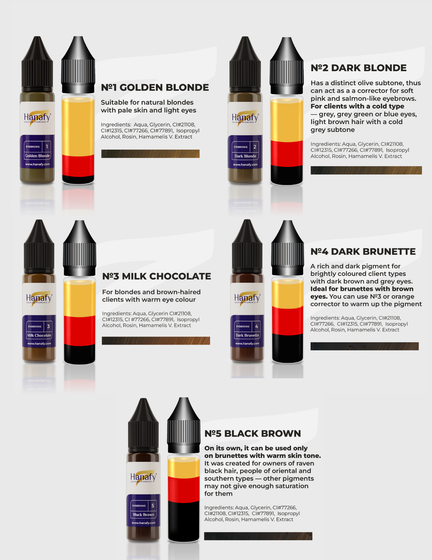 5 ml Original Eyebrow Mini Set