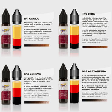 Full Eyes & Brows Set 15ml