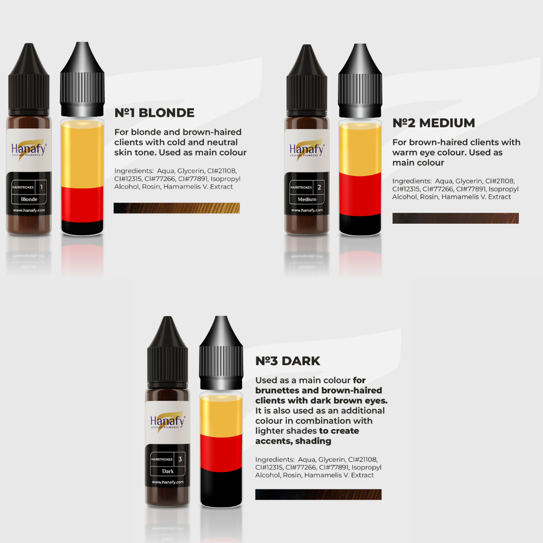 5 ml Hairstrokes Mini Set