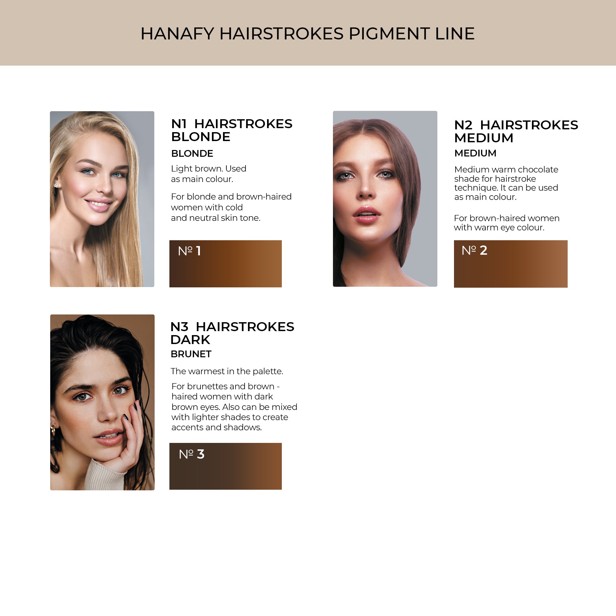 Hairstrokes N1 Blonde – Hanafy Pigments USA