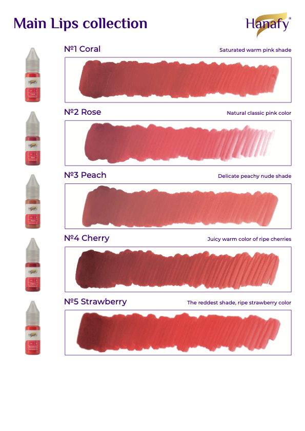 Full Lips Set - 10ml