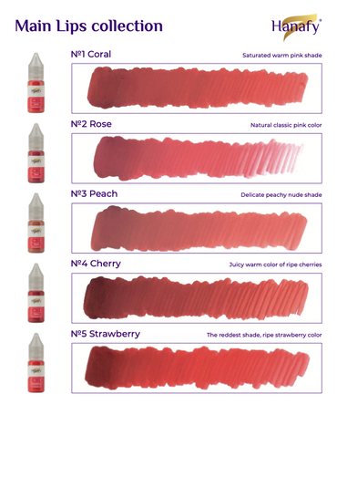 Full Lips Set - 10ml