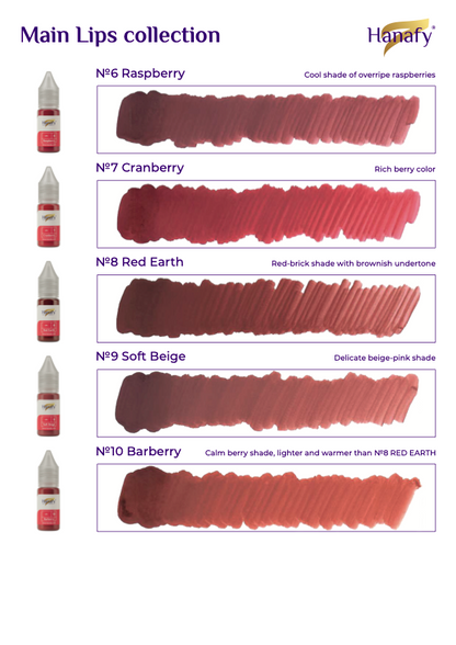 Full Lips Set - 10ml
