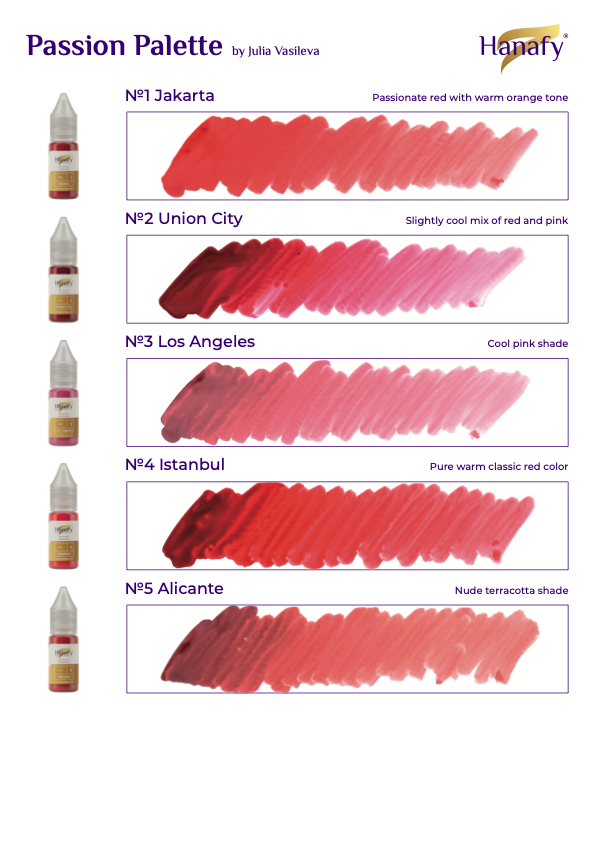 Full Passion Lips Set - 10ml