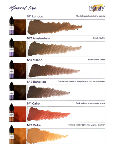 Full Mineral Eyebrow Set - 15ml